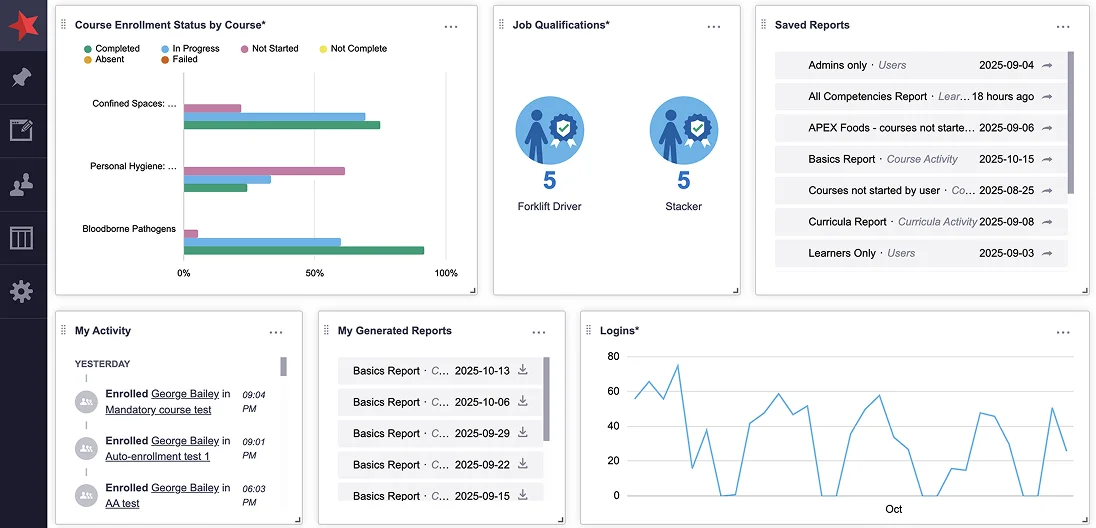 SkillUp Platform